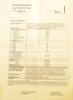 Leica Microsystems DM1000 | Clinical Laboratory Microscope | 5 Objectives